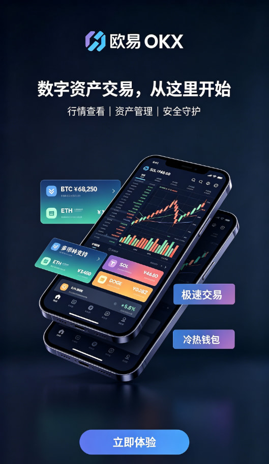欧交易所APP官方网站交易操作界面